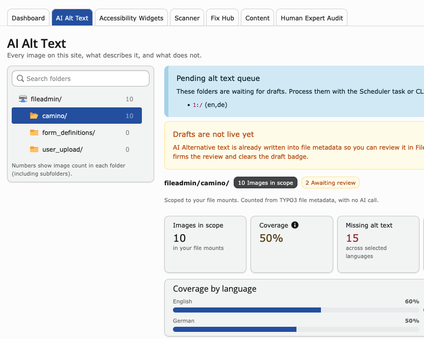 AI Alt Text folder view with coverage by language and drafts awaiting review
